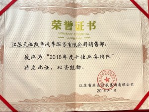 2018年度蘇豪控股集團十佳業(yè)務(wù)團隊-天泓凱帝